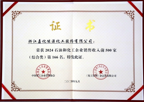 石油化工銷(xiāo)售獎